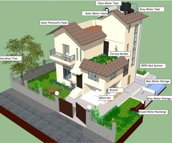 Oh no the image is broken