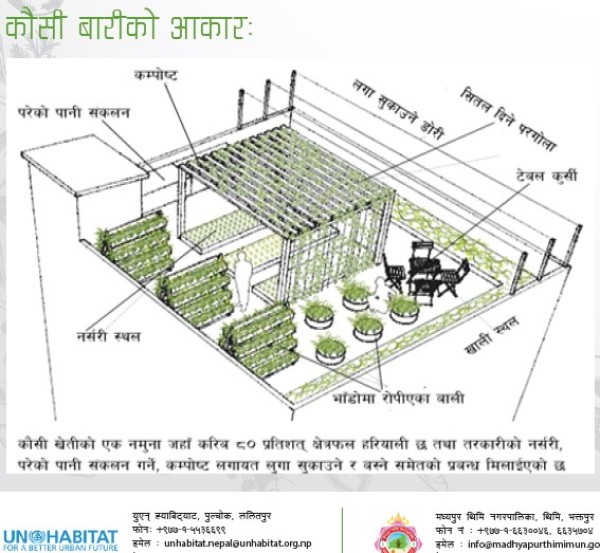 Oh no the image is broken